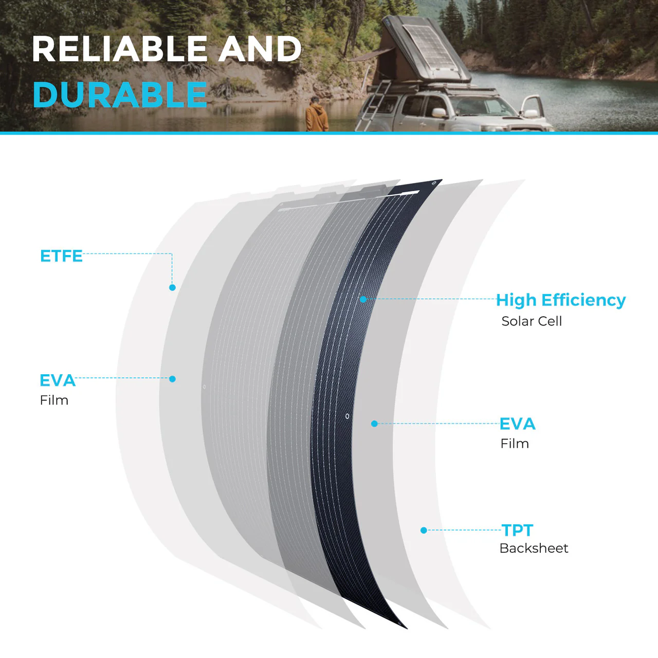 100W Lightweight Monocrystalline Solar Panel - Image 6