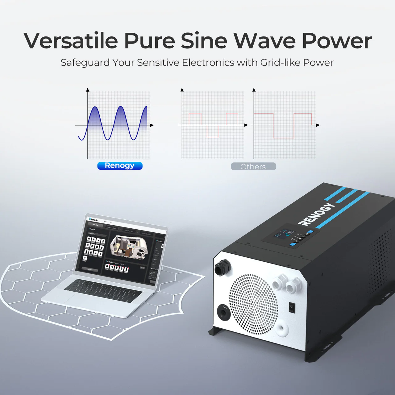 2000W 12V Pure Sine Wave Inverter Charger w/ LCD - Image 4