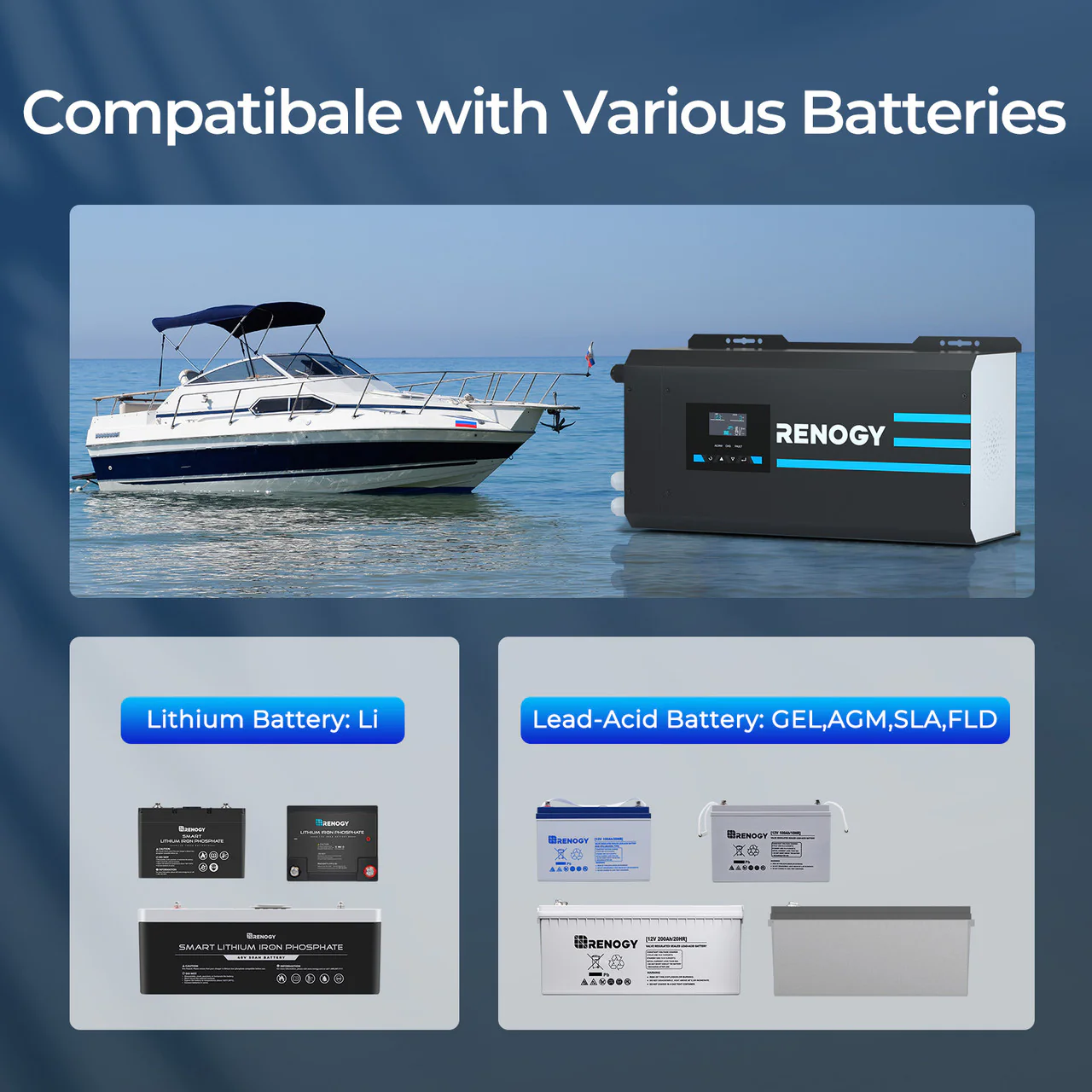 2000W 12V Pure Sine Wave Inverter Charger w/ LCD - Image 8