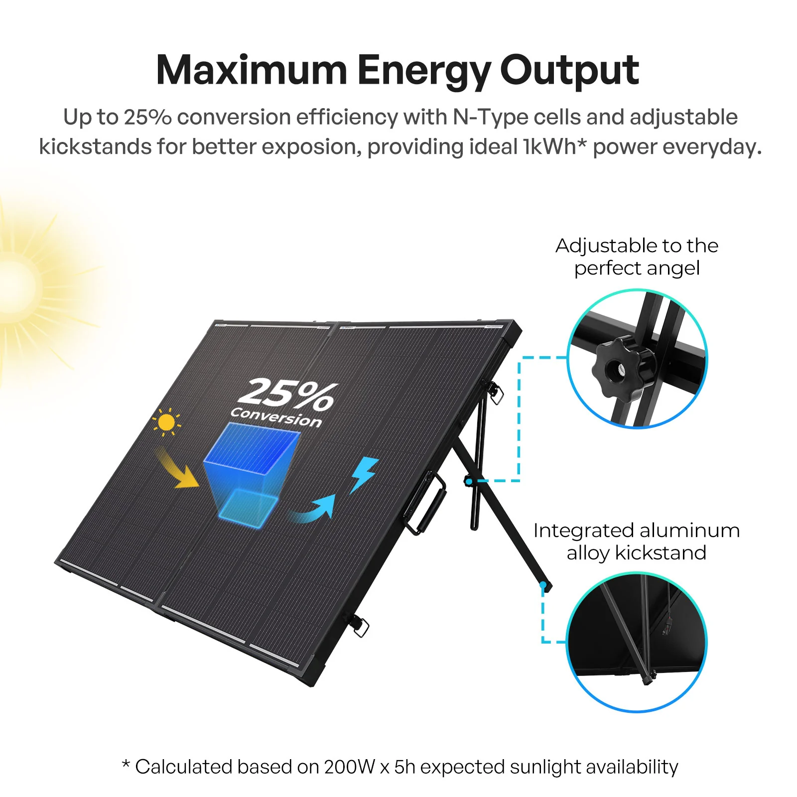 200W 12V N-Type Portable Solar Panel Suitcase Kit with 20A PWM Controller - Image 3