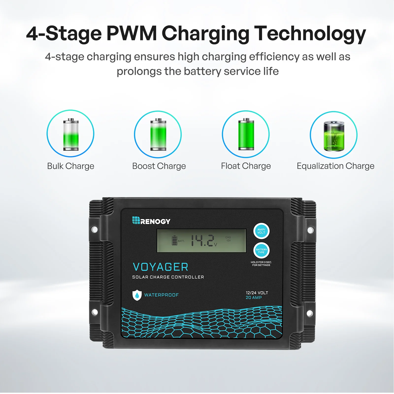 200W 12V N-Type Portable Solar Panel Suitcase Kit with 20A PWM Controller - Image 7