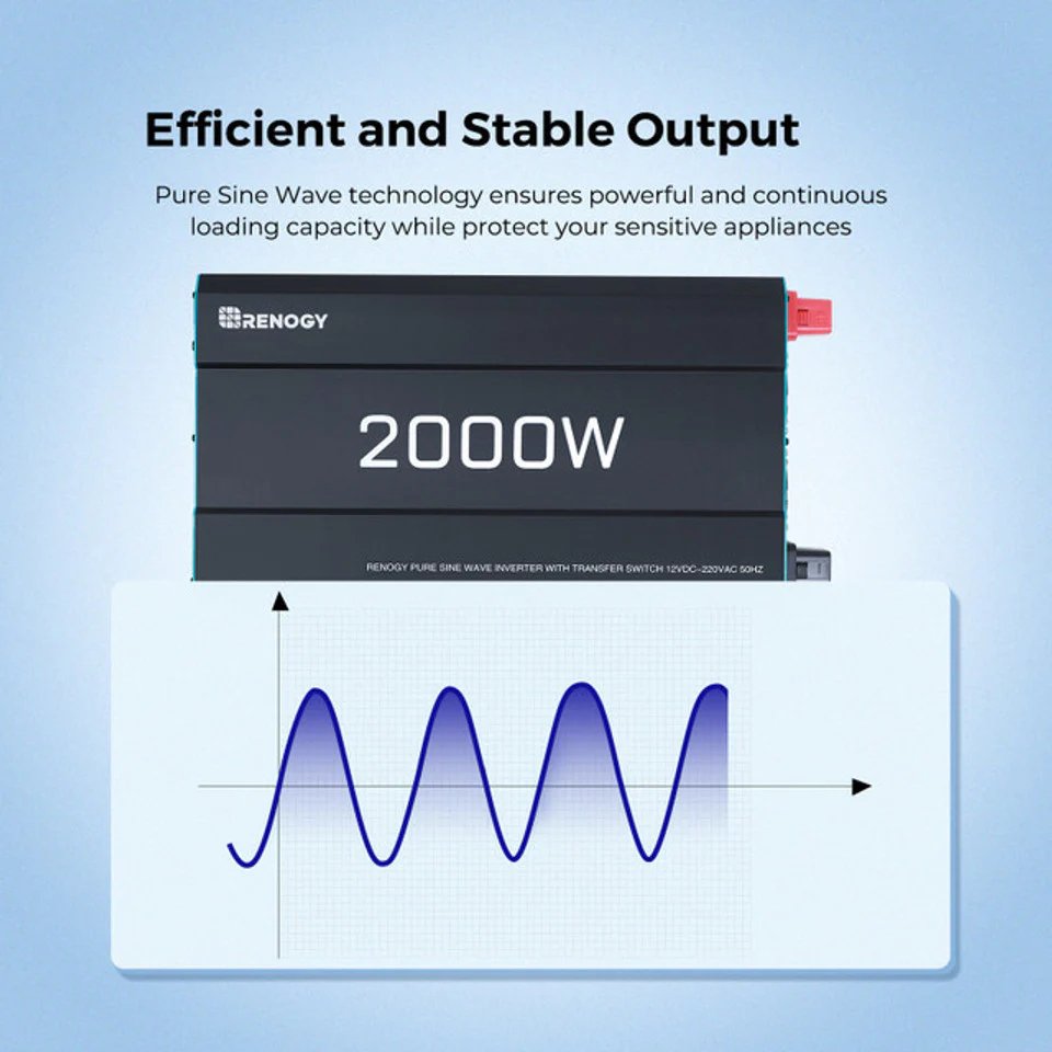 2Kwh Portable Home Backup System 400W Portable Solar Panel 12V 200Ah PRO Lithium Battery 2000W pure sine wave invterter - Image 5