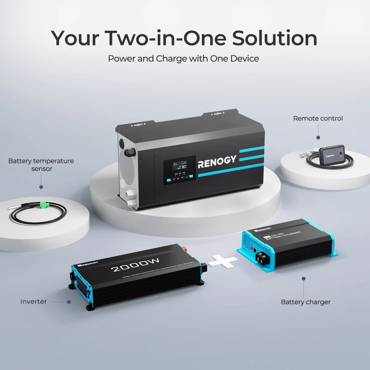 3000W 12V Pure Sine Wave Inverter Charger w/ LCD - Image 4
