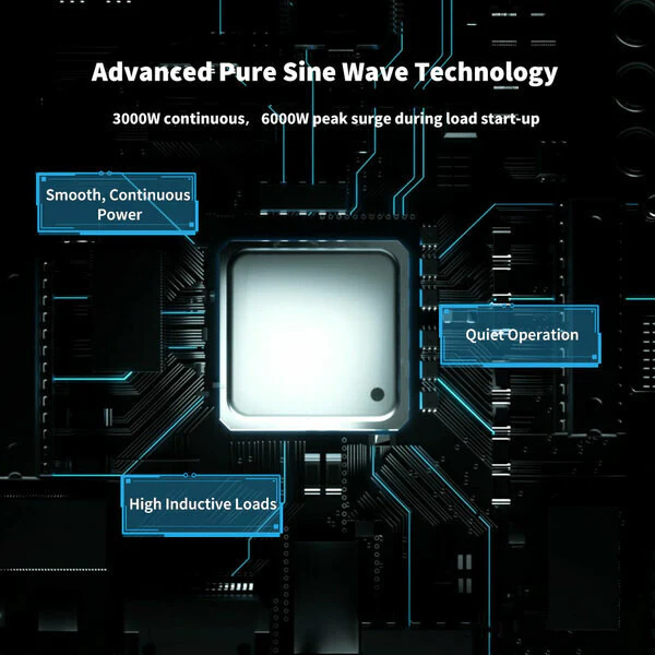 2000W Pure Sine Wave Inverter 12V to 230V with UPS Backup - Image 23