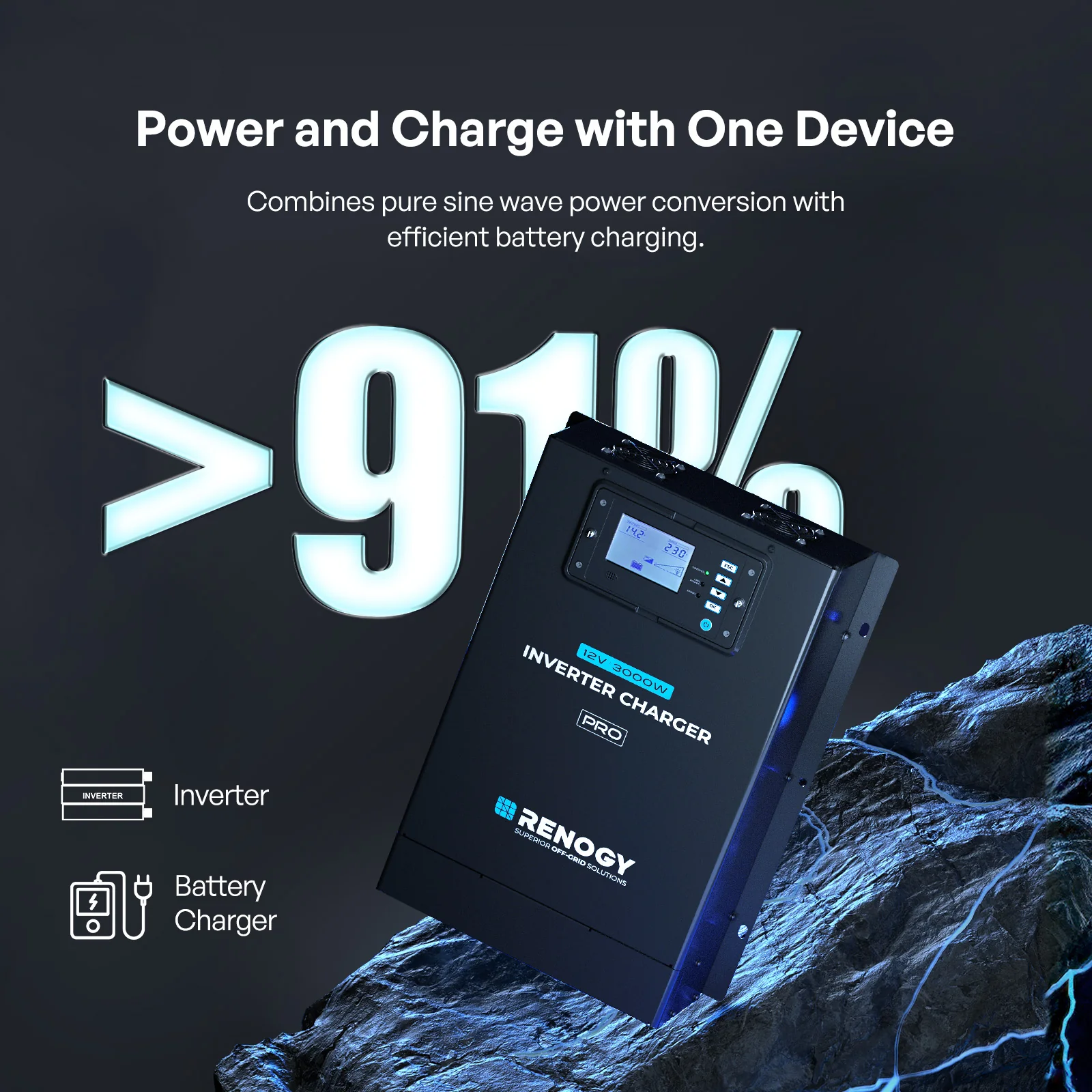 Pro 12V 3000W HF Inverter Charger - Image 3