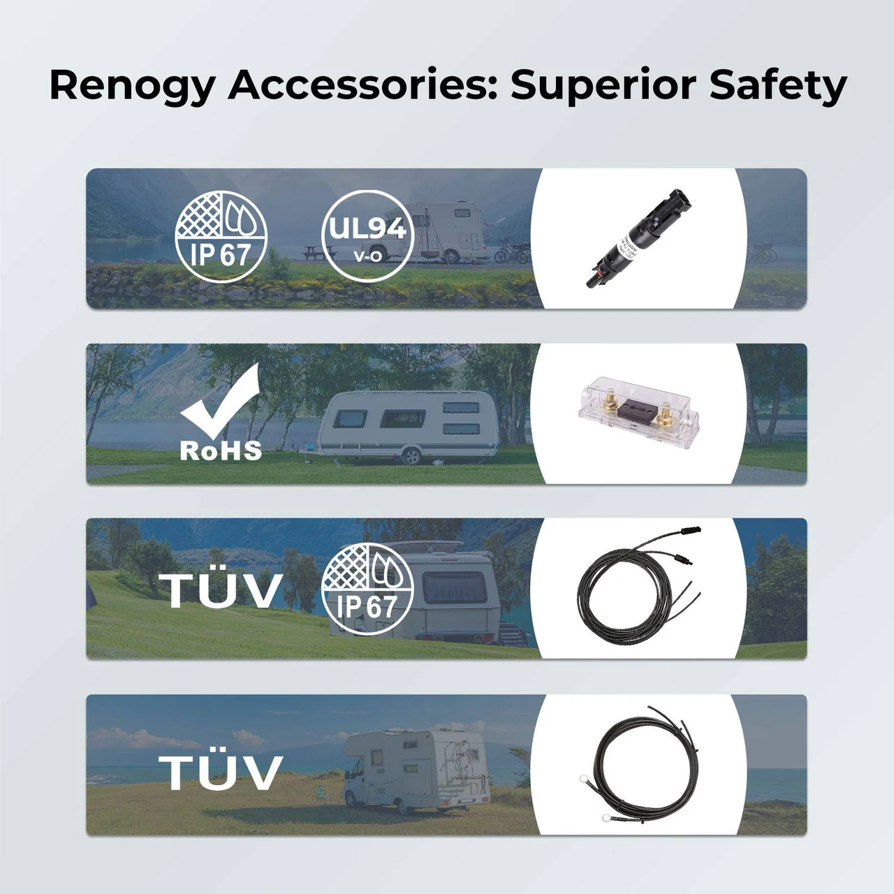 400W 12V/24V Monocrystalline Solar Premium Kit w/Rover 40A Charger Controller - Image 9