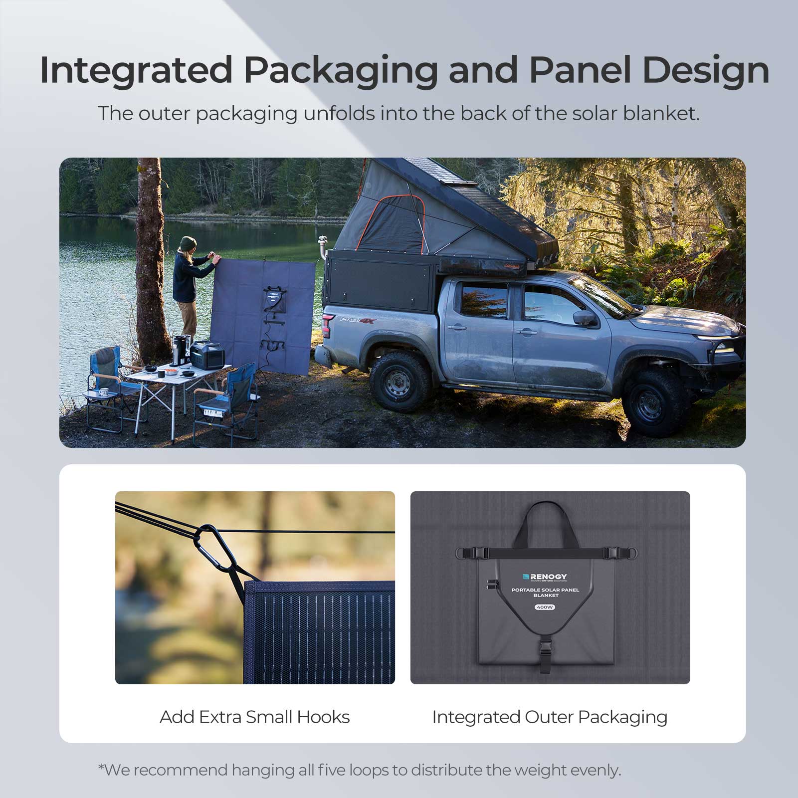 400W Solar Panel Blanket - Image 5