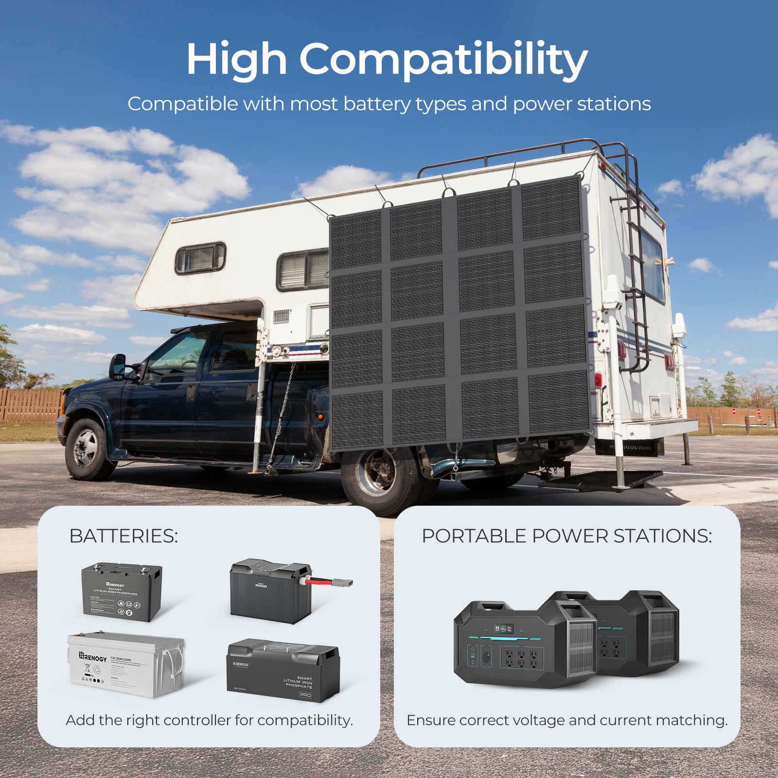 400W Solar Panel Blanket - Image 8