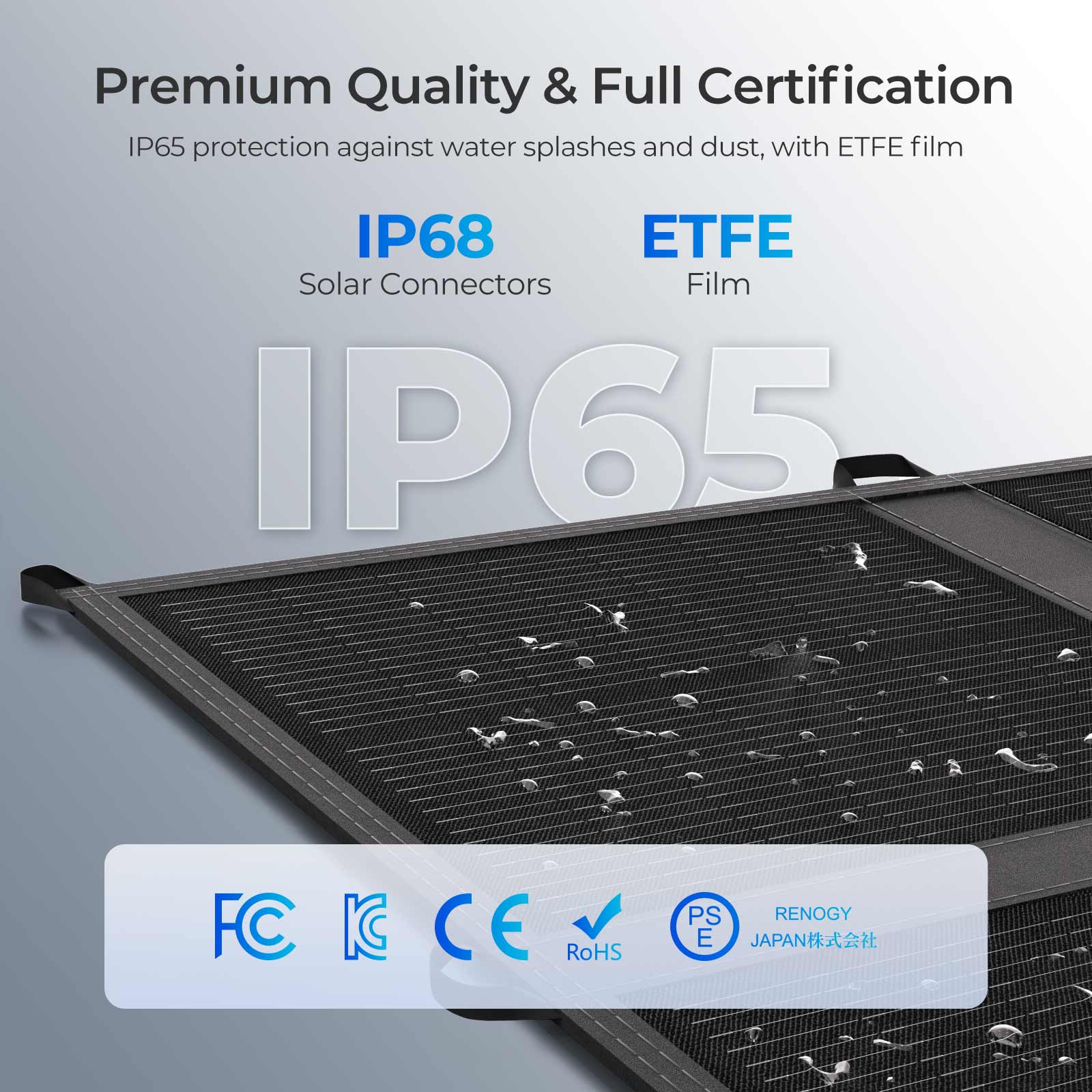 400W Solar Panel Blanket - Image 9