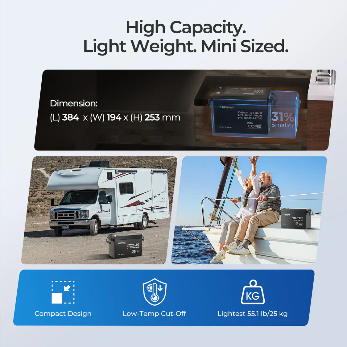 5,12Kwh Caravan Power System | 3000W inverter, 50A Battery Charger - Image 7