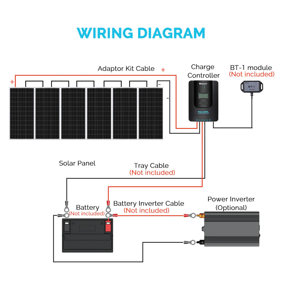 600W 12V/24V Monocrystalline Solar Premium Kit w/Rover 60A Charger Controller - Image 10