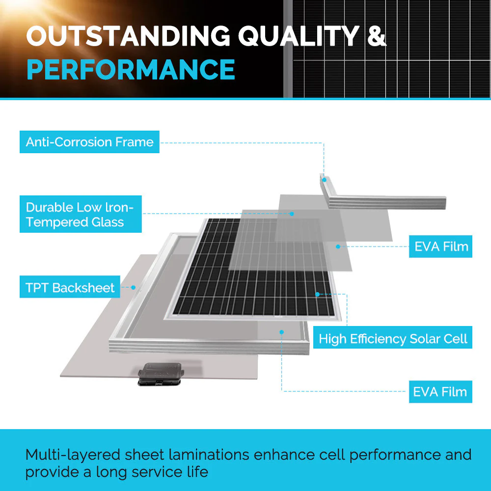 800W 12V/24V Monocrystalline Solar Premium Kit w/Rover 60A Charger Controller - Image 6
