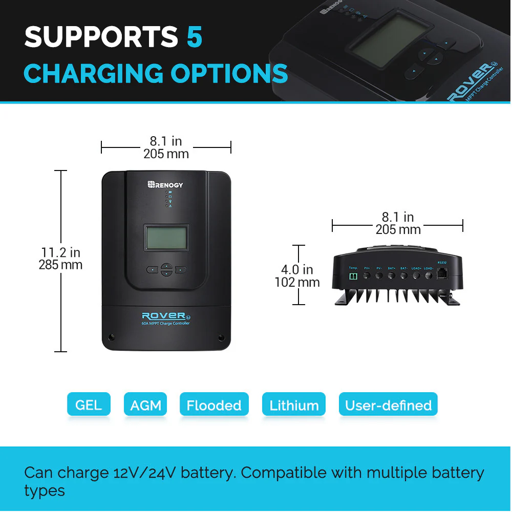 800W 12V/24V Monocrystalline Solar Premium Kit w/Rover 60A Charger Controller - Image 8