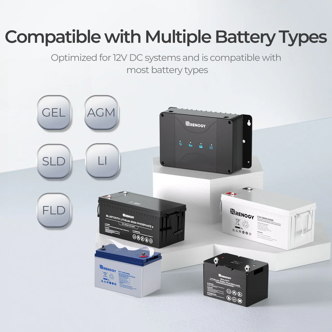 DCC30S 12V 30A Dual Input DC-DC On-Board Battery Charger with MPPT - Image 5