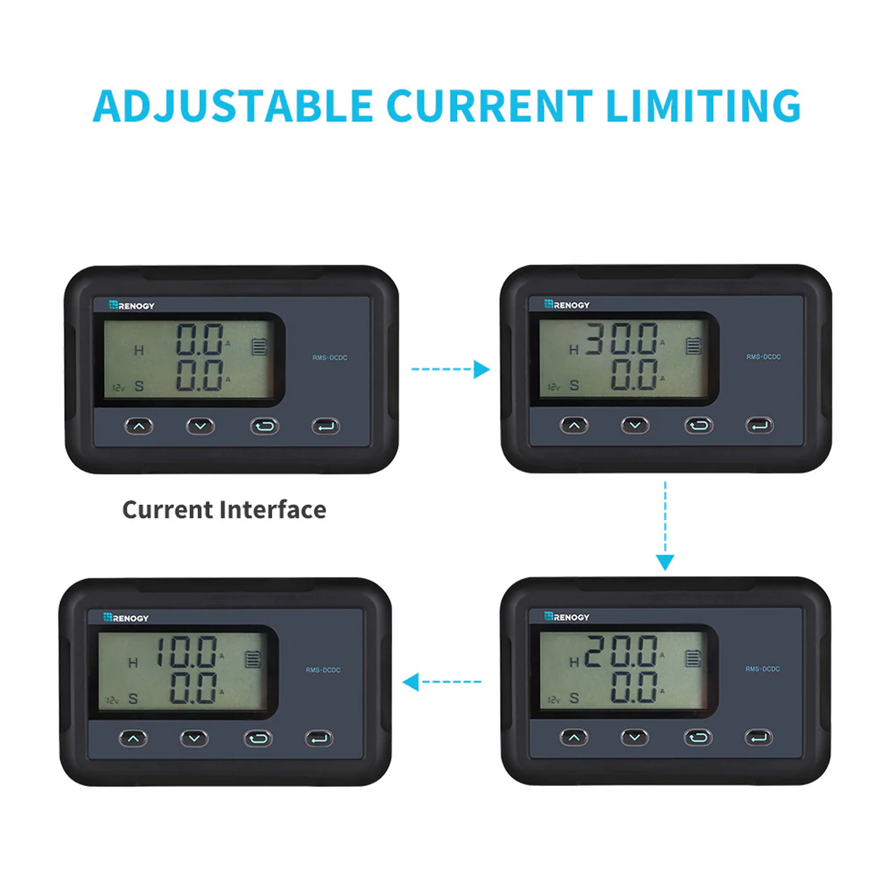 Monitoring Screen for 30/50A DC-DC MPPT Battery Charger - Image 6