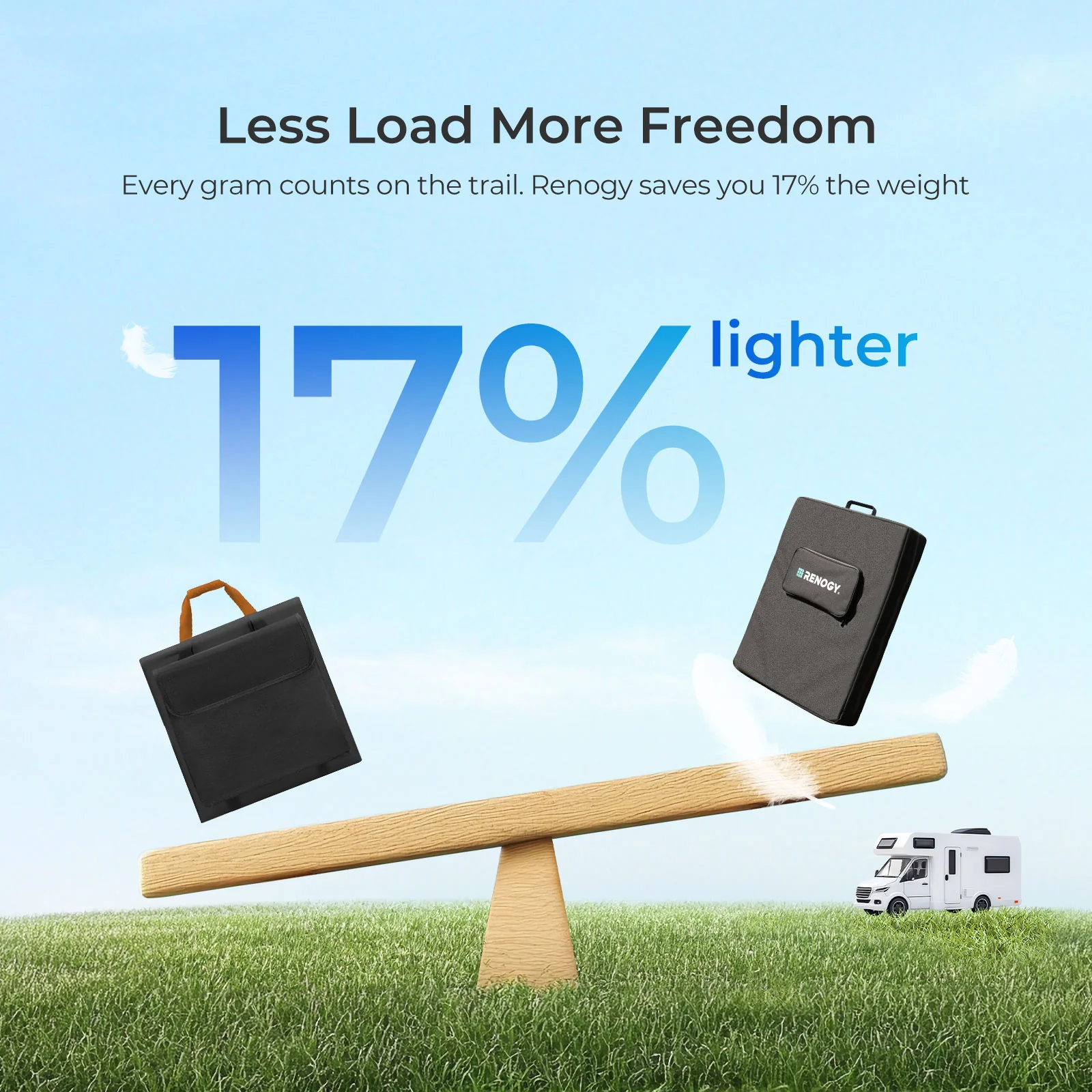 Lightweight Portable Solar Suitcase 400W / 300W / 220W / 100W - Image 12