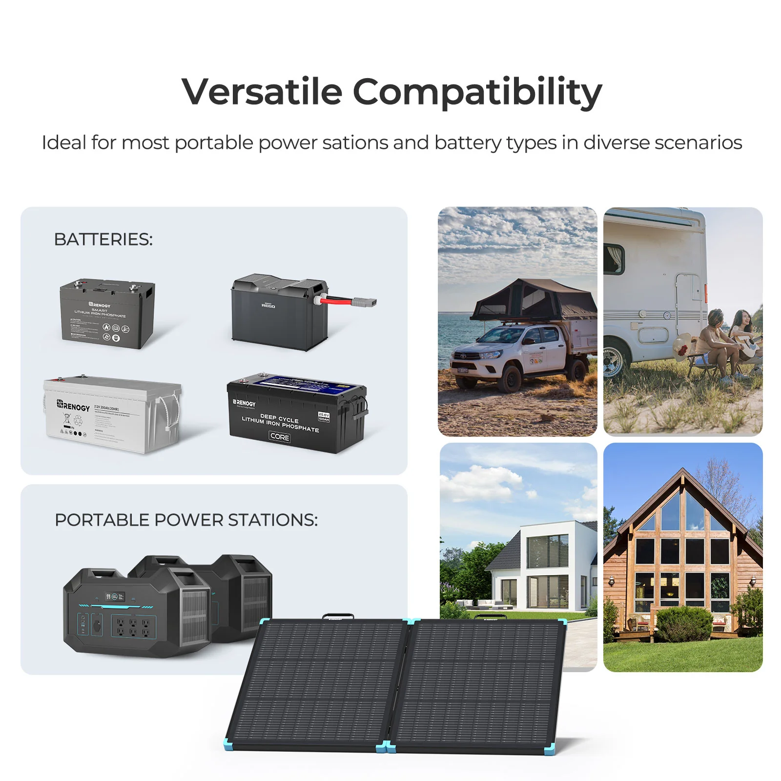 Lightweight Portable Solar Suitcase 400W / 300W / 220W / 100W - Image 16
