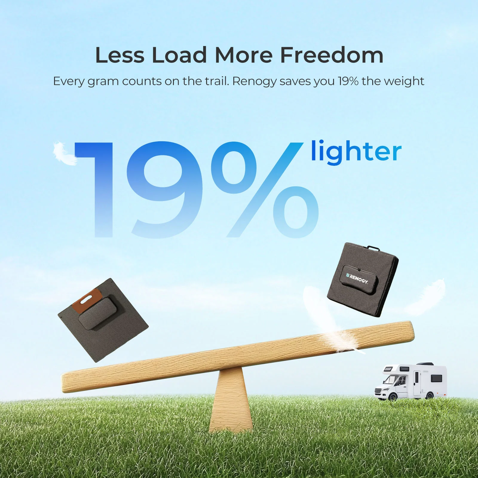 Lightweight Portable Solar Suitcase 400W / 300W / 220W / 100W - Image 24