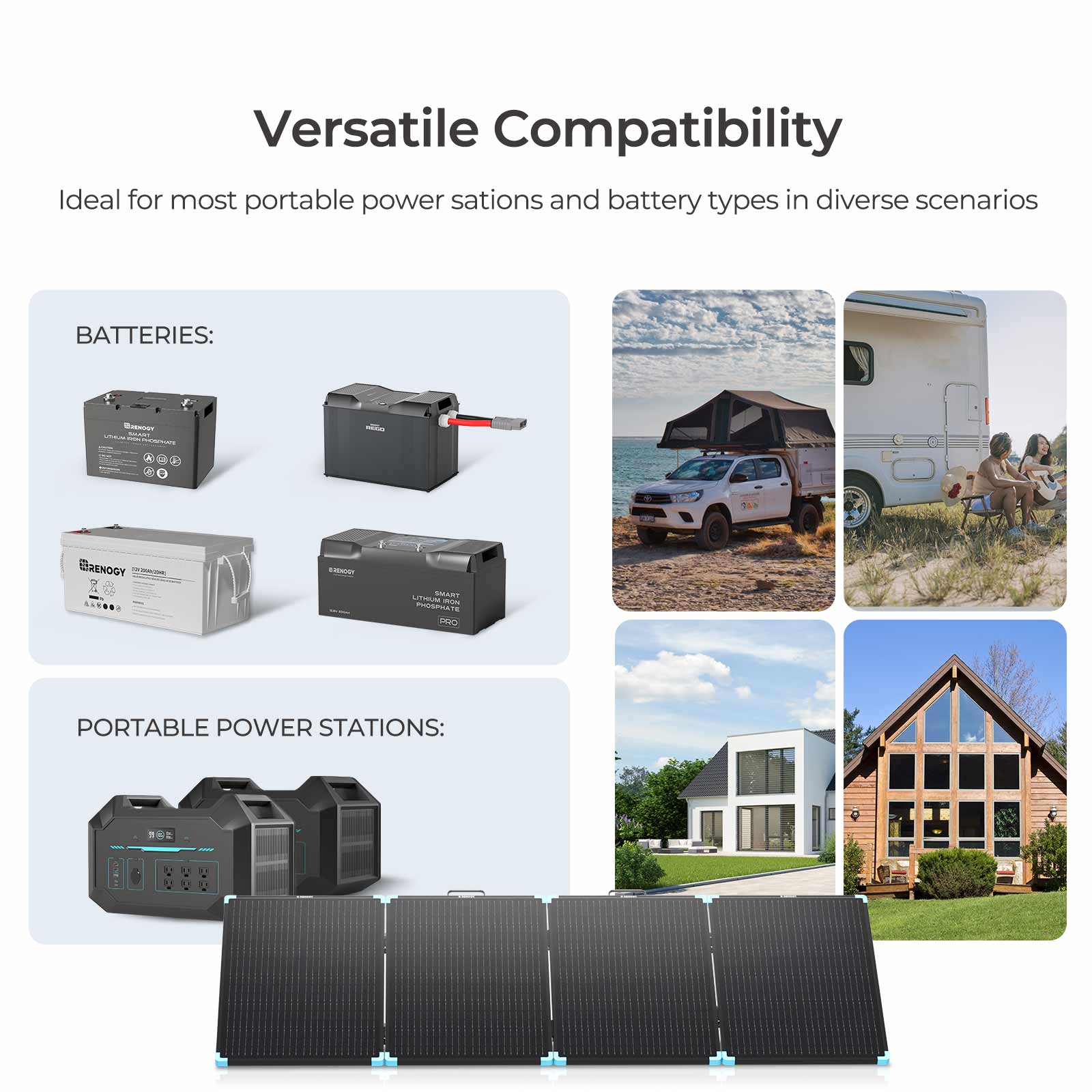 Lightweight Portable Solar Suitcase 400W / 300W / 220W / 100W - Image 32
