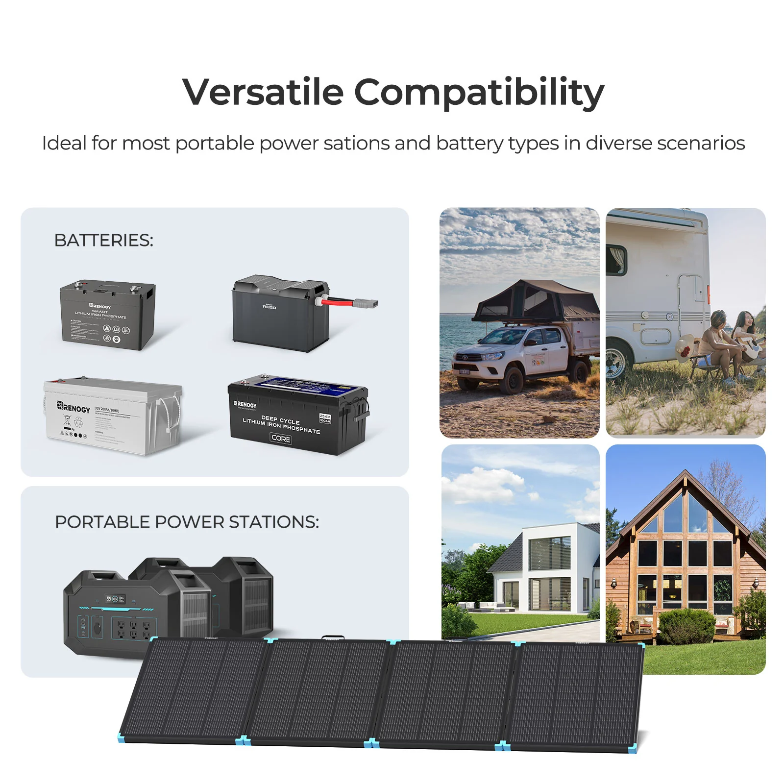 Lightweight Portable Solar Suitcase 400W / 300W / 220W / 100W - Image 8