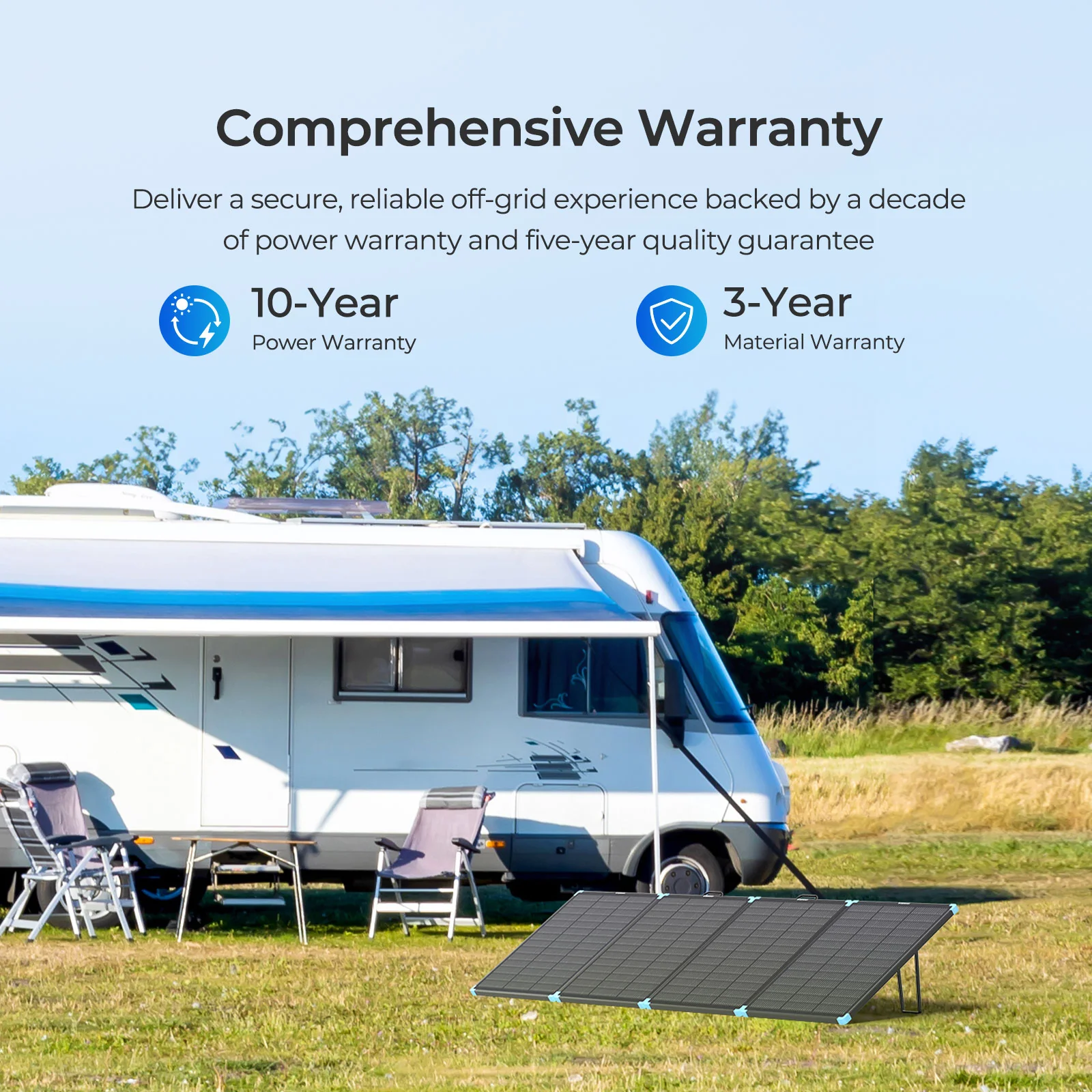 Lightweight Portable Solar Suitcase 400W / 300W / 220W / 100W - Image 9