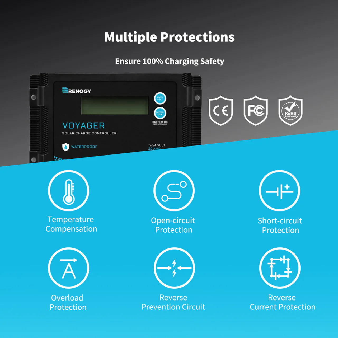 New Edition Voyager 20A PWM Waterproof Solar Charge Controller - Image 2