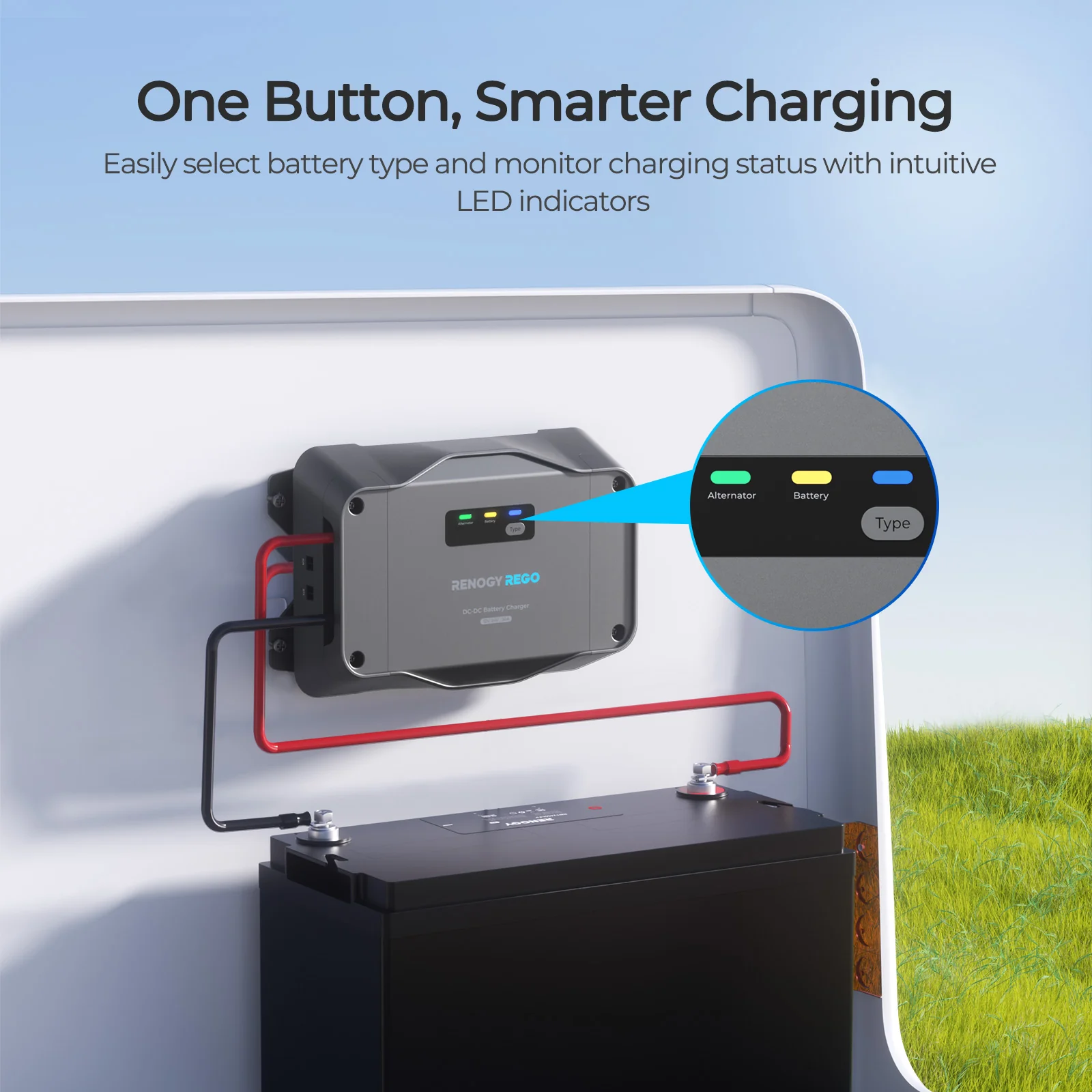 REGO 12V/24V 30A DC-DC Battery Charger - Image 5