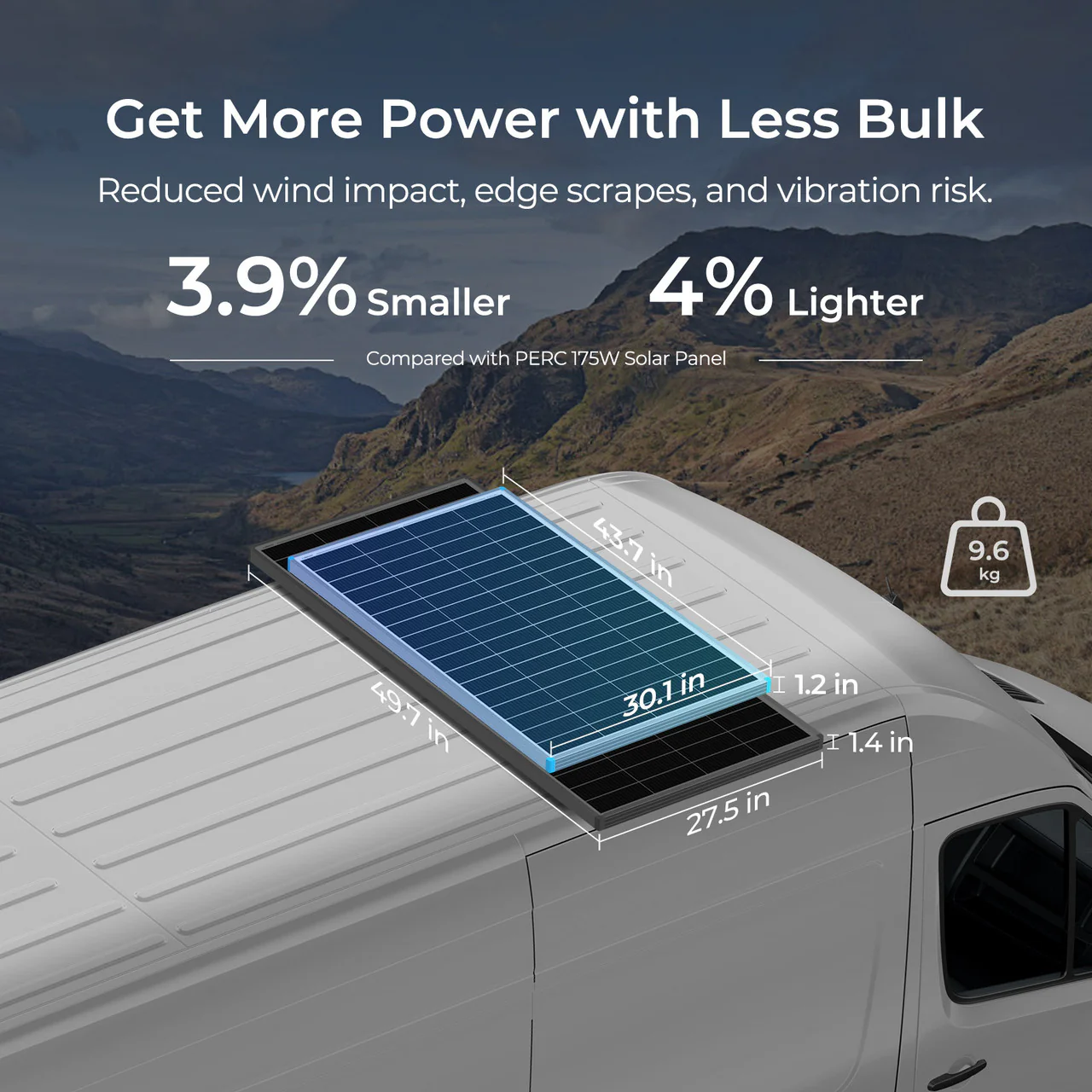 16BB N-Type 12V 175W Solar Panel - Image 3