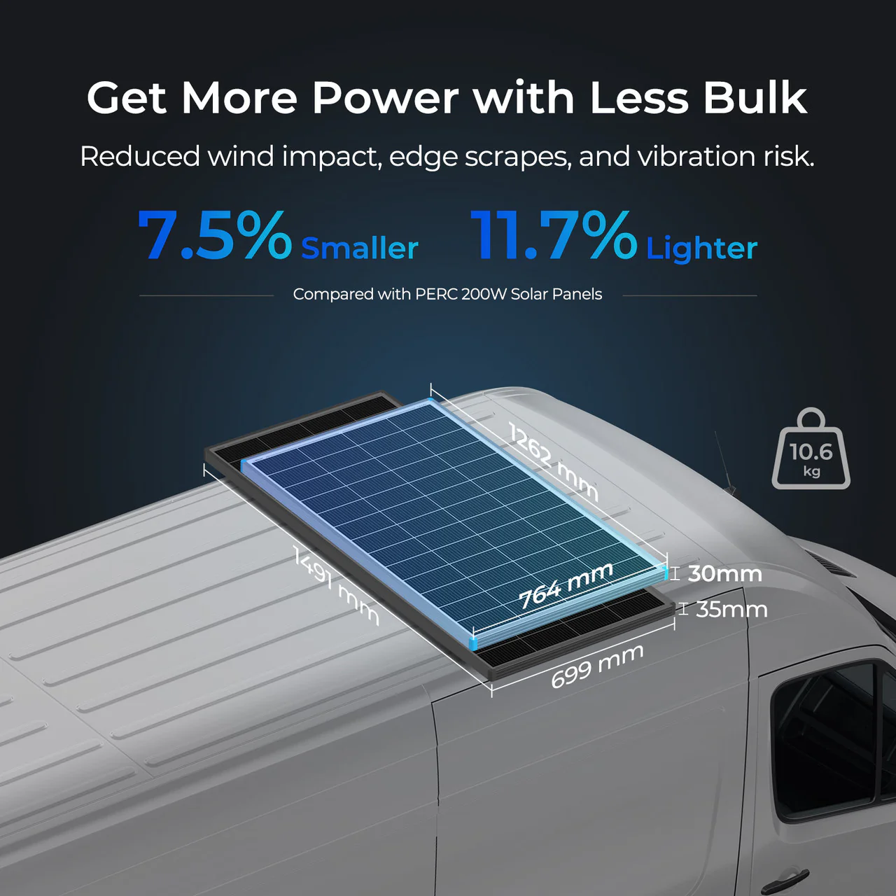 N-Type 200W/175W 16BB High Efficiency Monocrystalline Solar Panel - Image 4