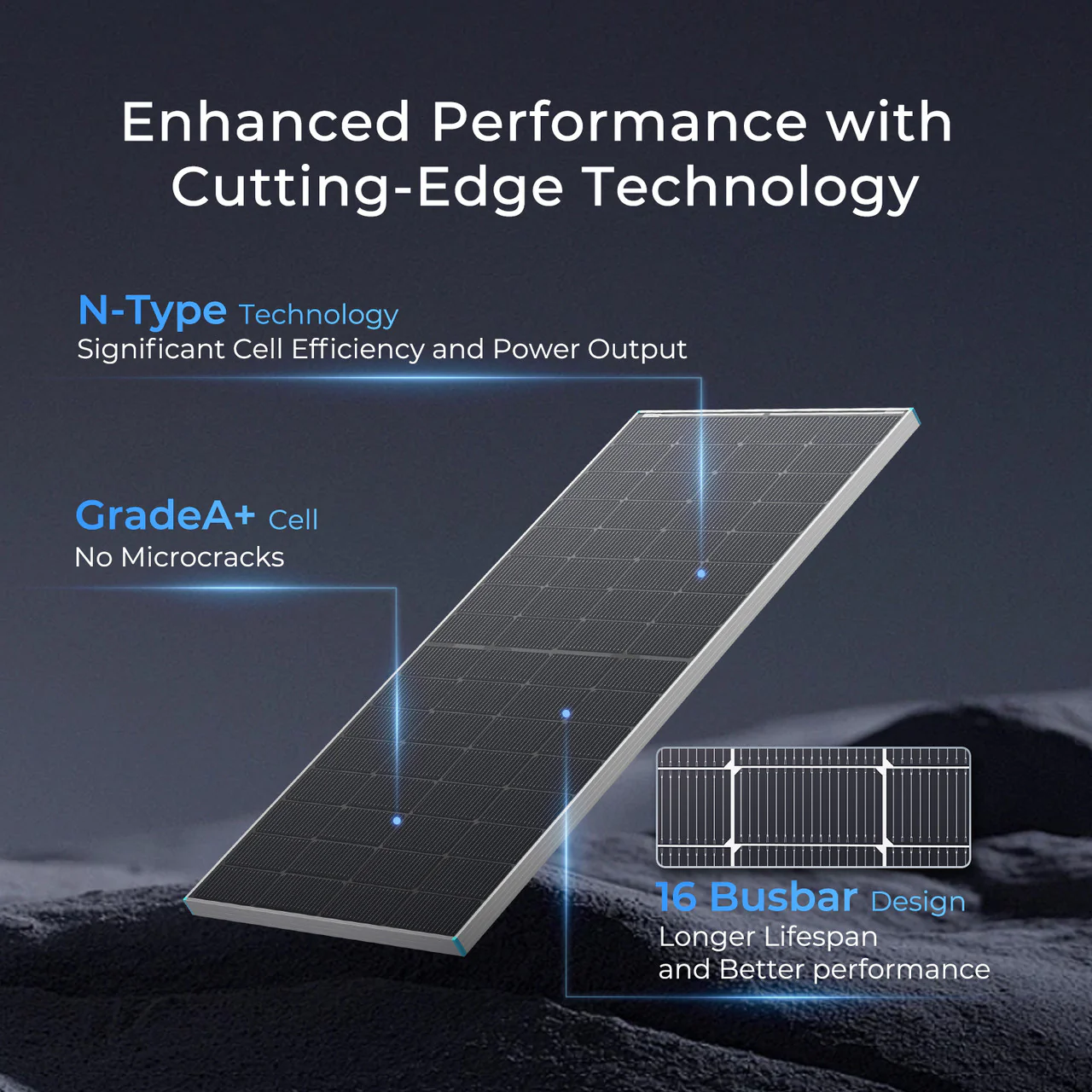 16BB N-Type 250W Solar Panel - Image 4