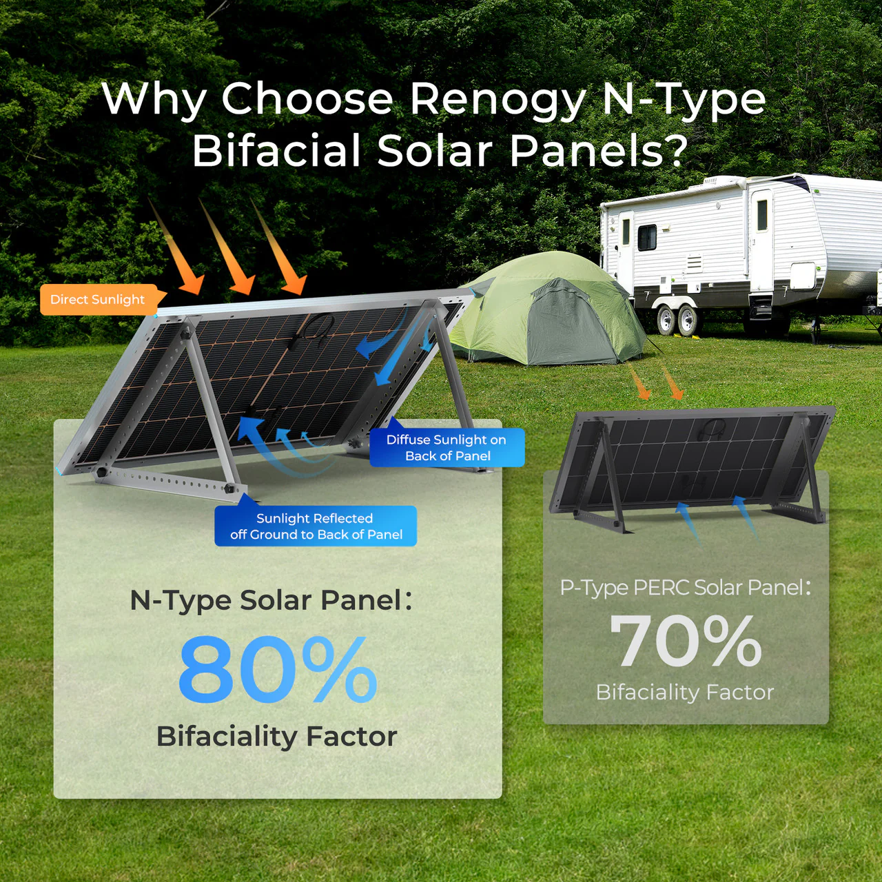 16BB N-Type 250W Solar Panel - Image 6