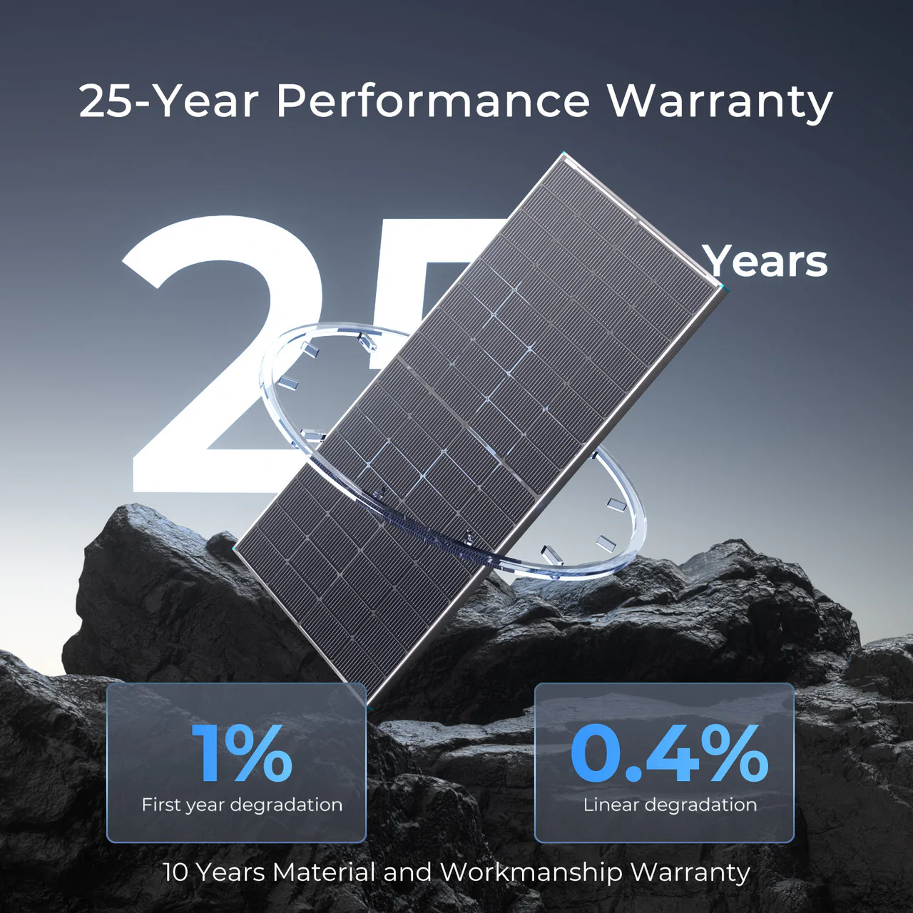 16BB N-Type 250W Solar Panel - Image 9