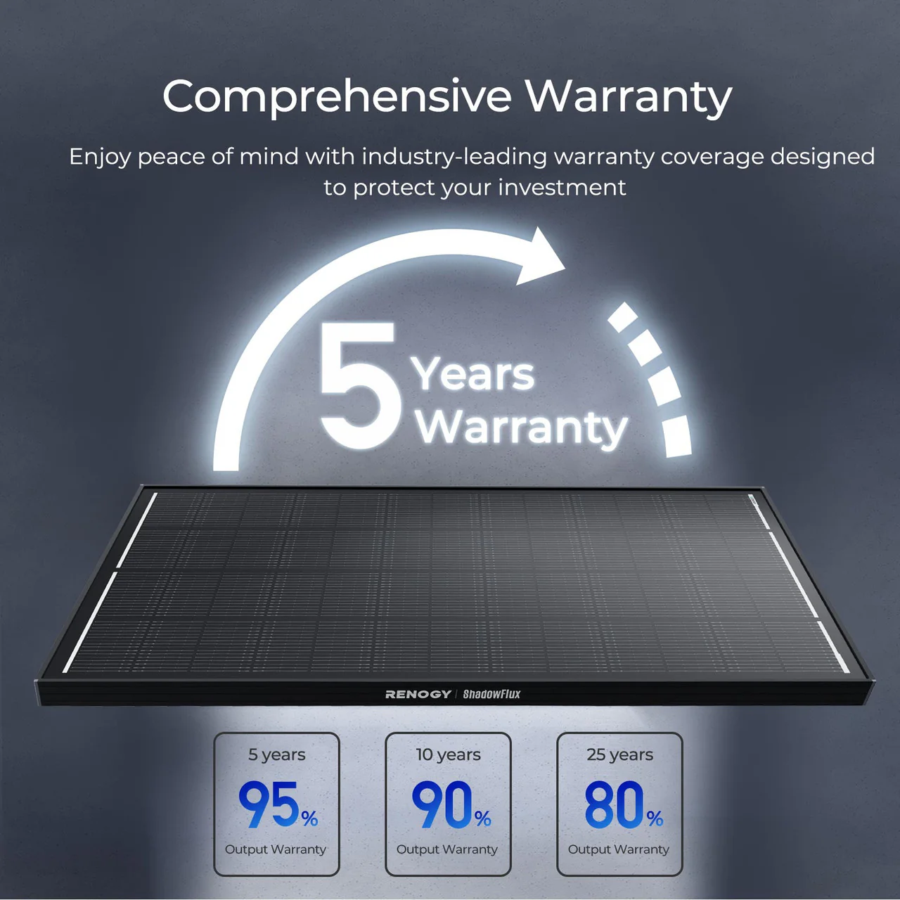 ShadowFlux 12V 200W 120W Anti-Shading Solar Panel - Image 8