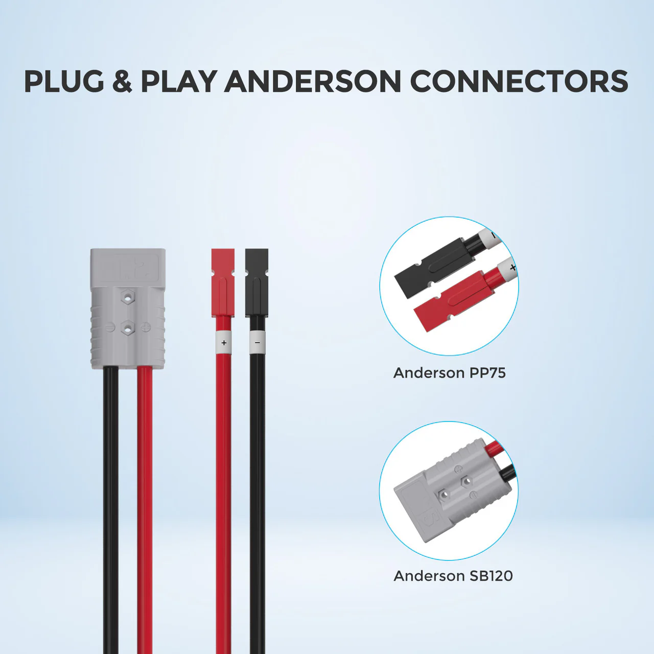 Renogy 5FT 6AWG Anderson Adapter Cable(Anderson PP75 - Anderson SB120) - Image 3