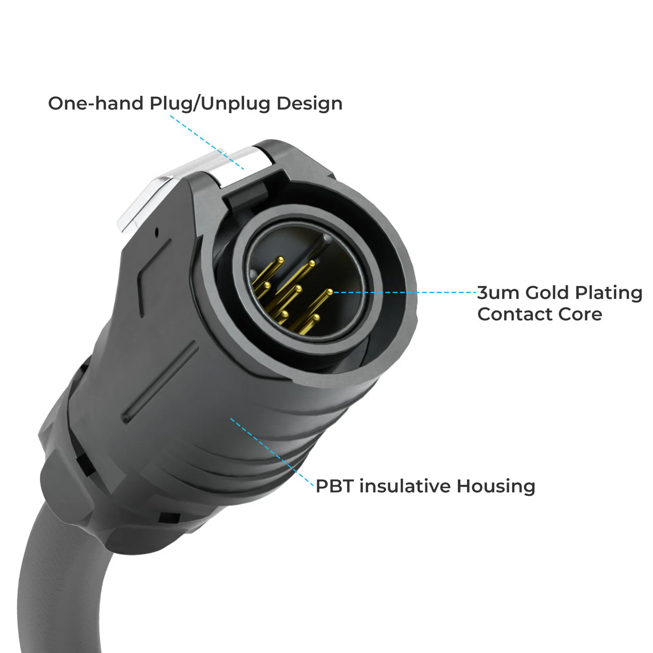 Renogy LP16 Plug (7-Pin) 10Ft Communication Cable - Image 3