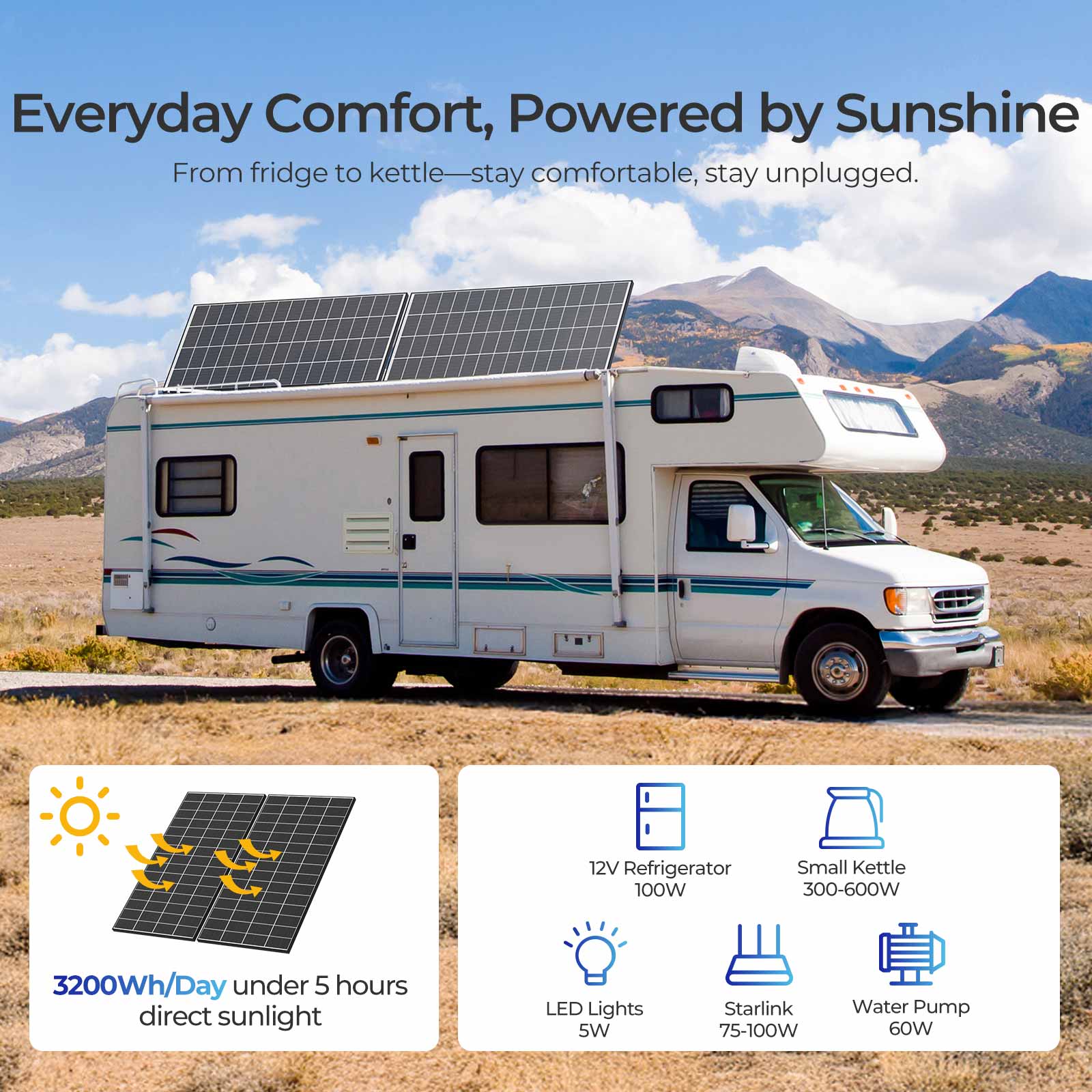 N-Type 320W Monocrystalline Solar Panels (2-Pack) - Image 3