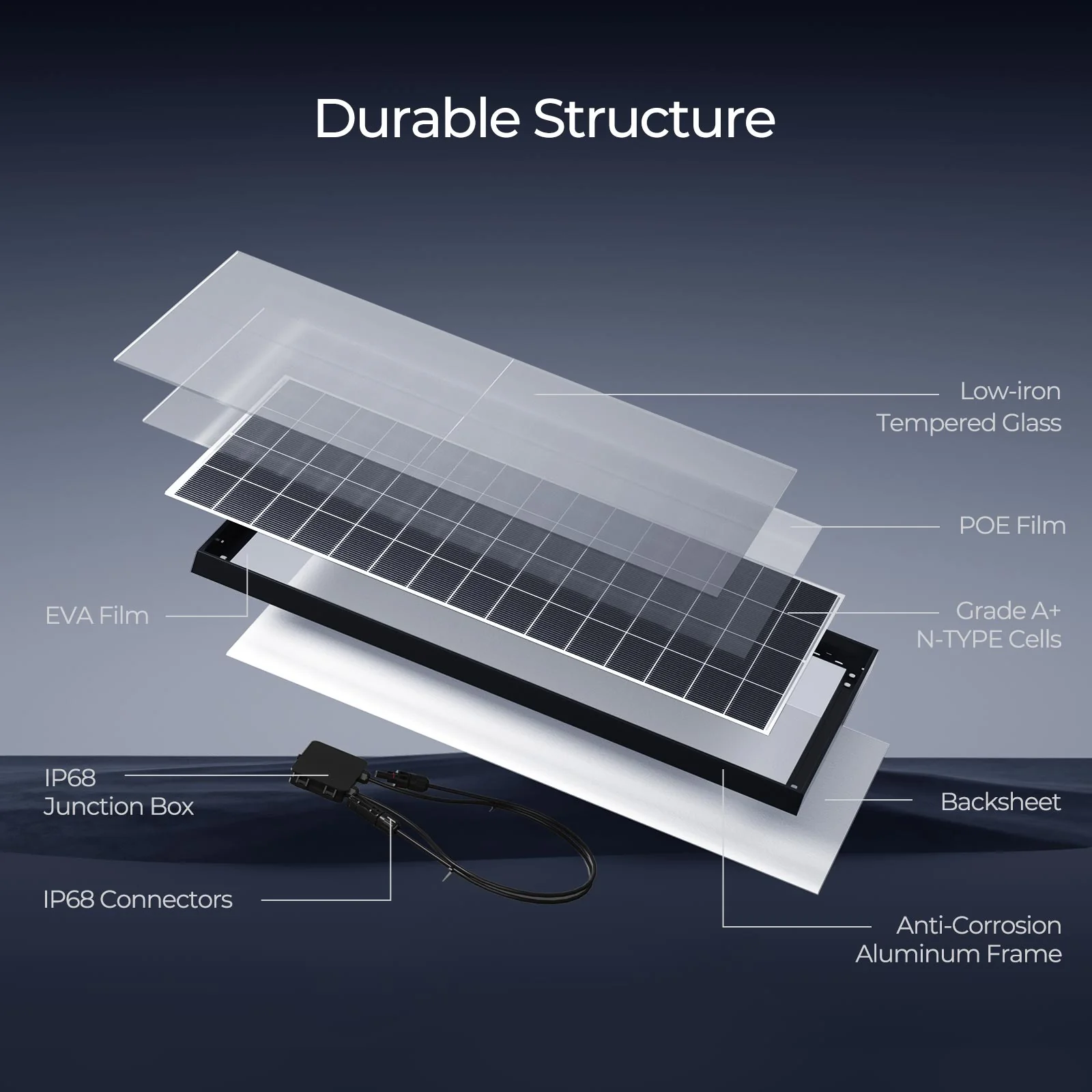 N-Type 320W Monocrystalline Solar Panels (2-Pack) - Image 8