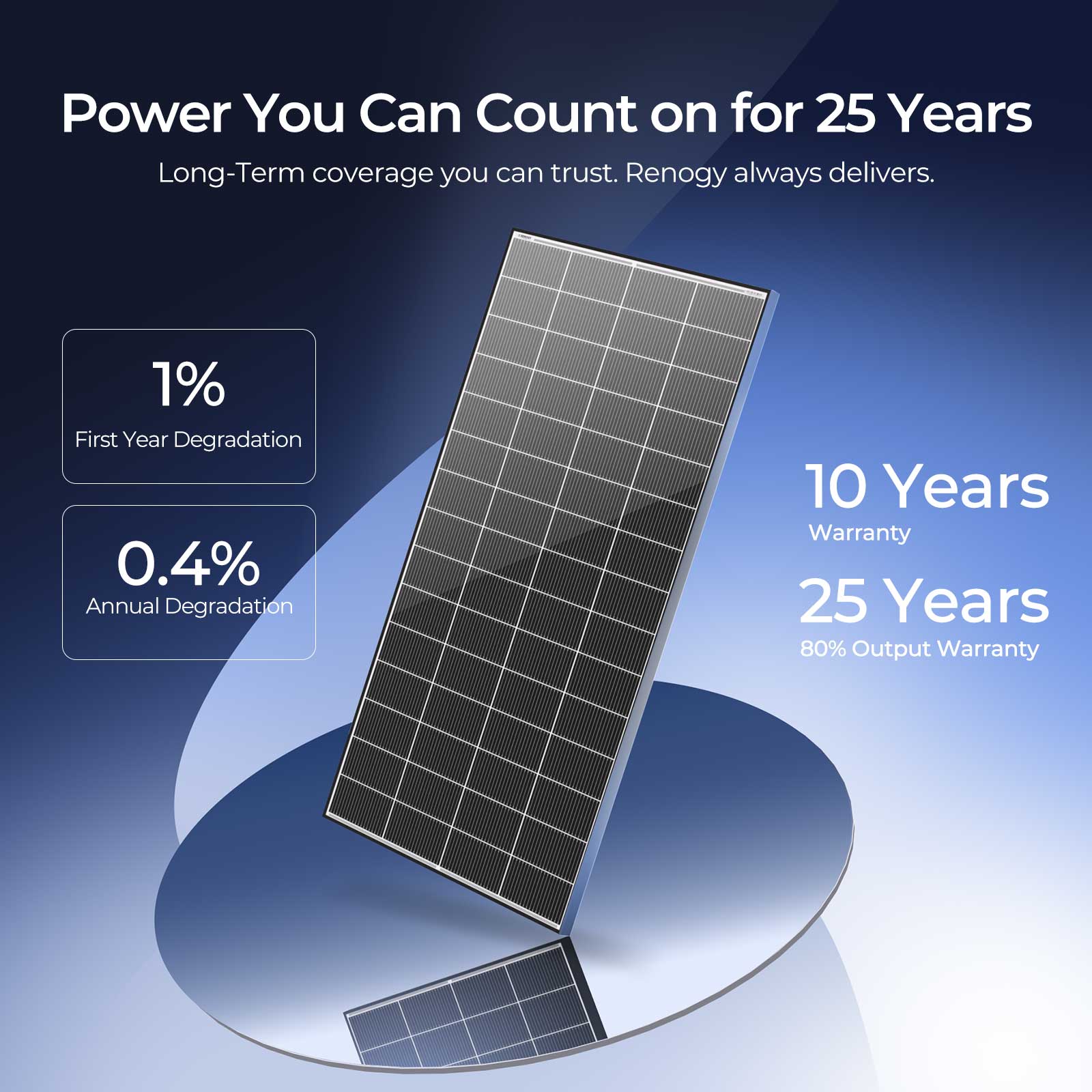 N-Type 320W Monocrystalline Solar Panels (2-Pack) - Image 9