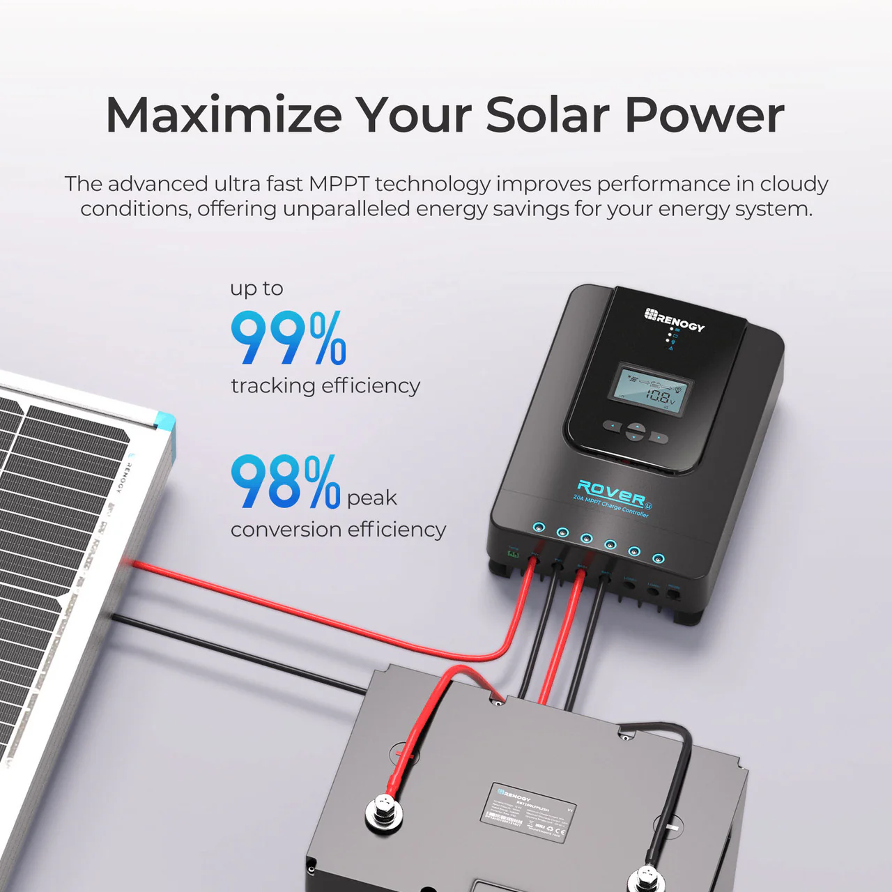 Rover Li 20 Amp MPPT Solar Charge Controller - Image 6
