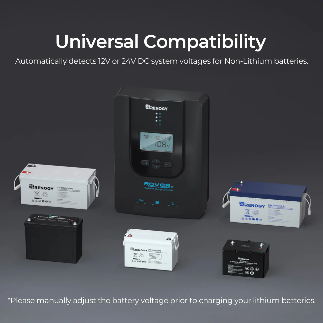 Rover Li 40 Amp MPPT Solar Charge Controller - Image 5