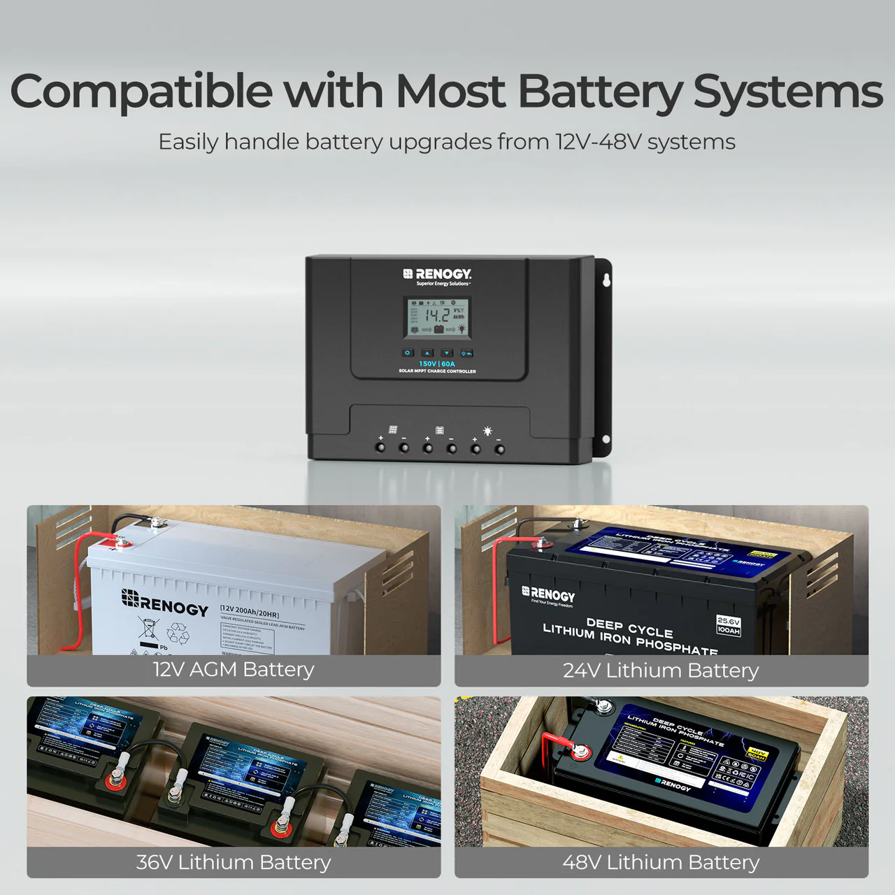 Rover Lite 12V/ 24V/ 36V/ 48V 60A MPPT Solar Charge Controller - Image 4