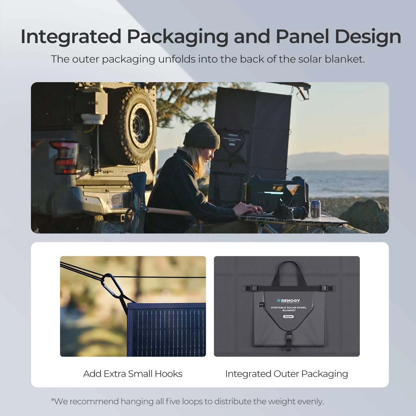 200W/400W Solar Panel Blanket - Image 6