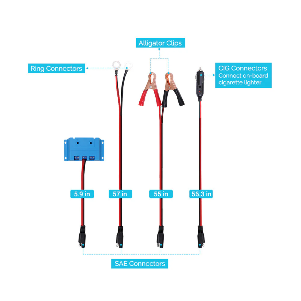 Watt 12V Monocrystalline Starter Kit - Image 6